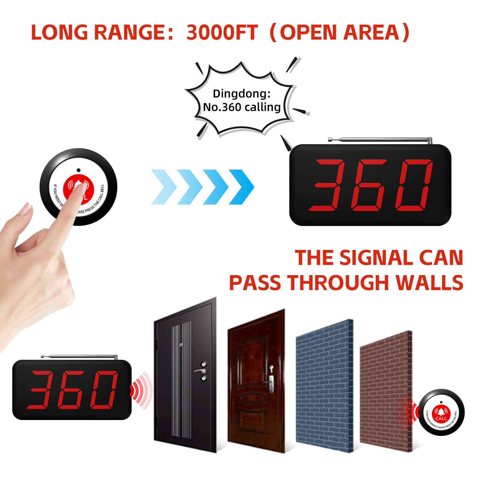Wireless 3-Digits Cafe Buzzer  - Home Security Companies ulasan dan harga