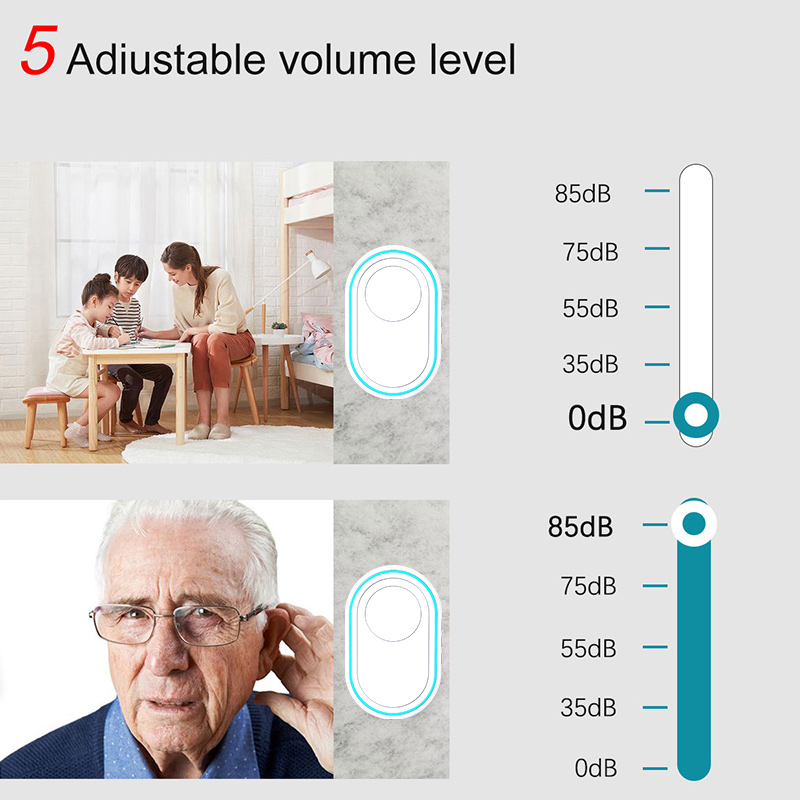 Wireless Doorbell IP67 Waterpr - Home Security Product ulasan dan harga
