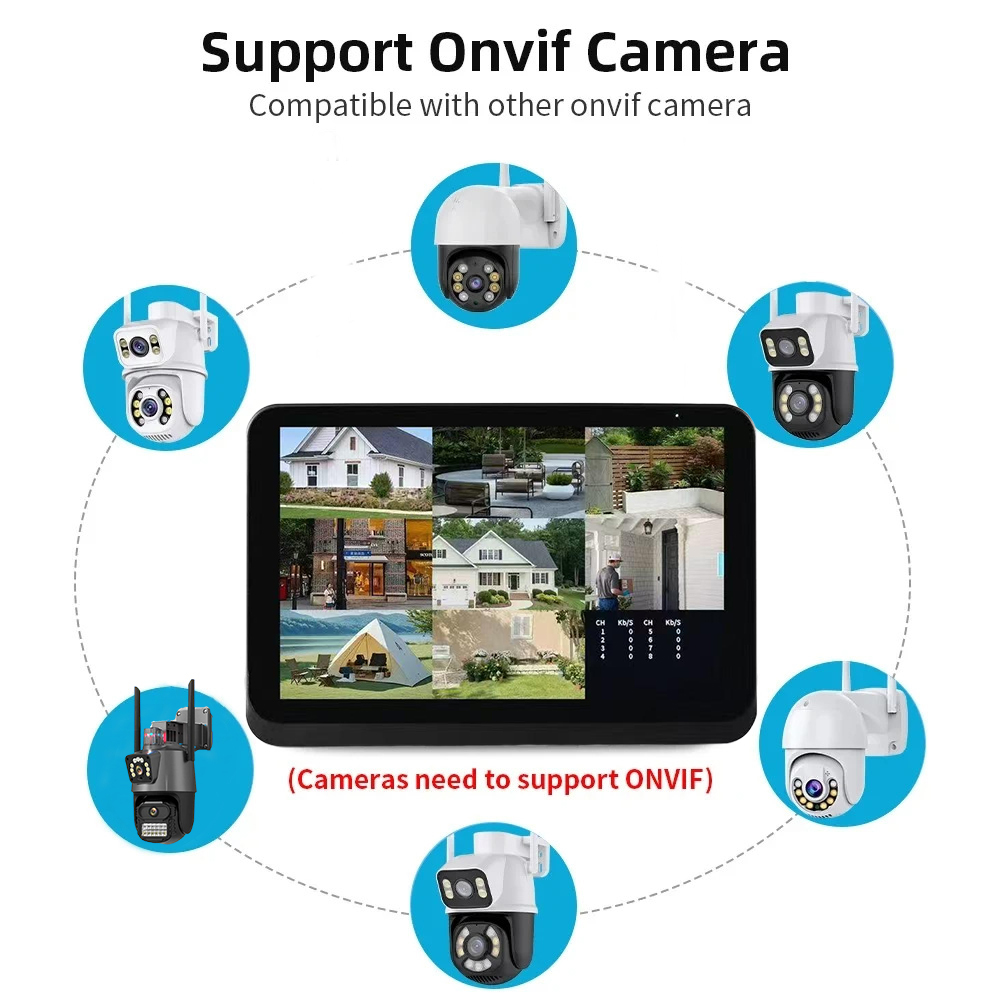 Uzoom 8CH NVR Wireless Securit - Home Security System Installation ulasan dan harga