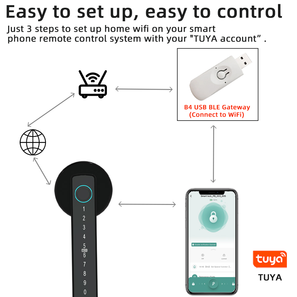 RAYKUBE M5 Tuya BLE Smart Fing - Home Security Keypad ulasan dan harga