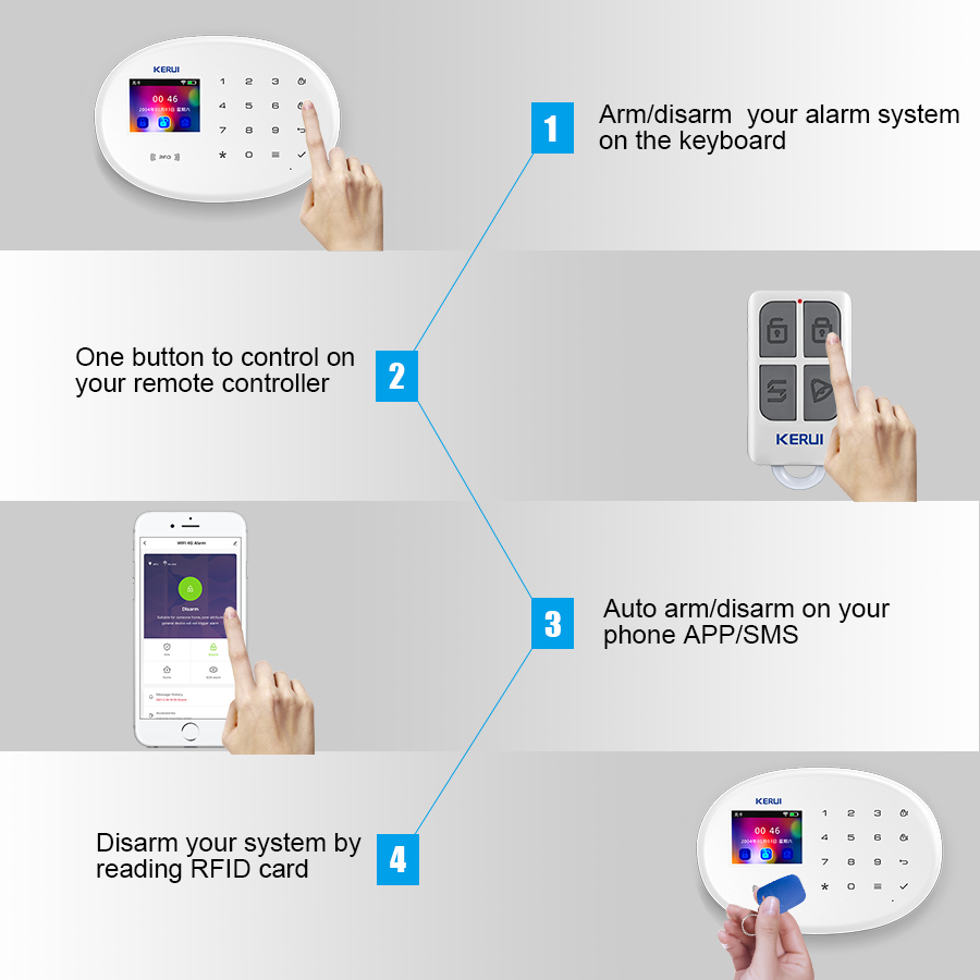 KERUI Home Security Protection - Home Security System Installation ulasan dan harga