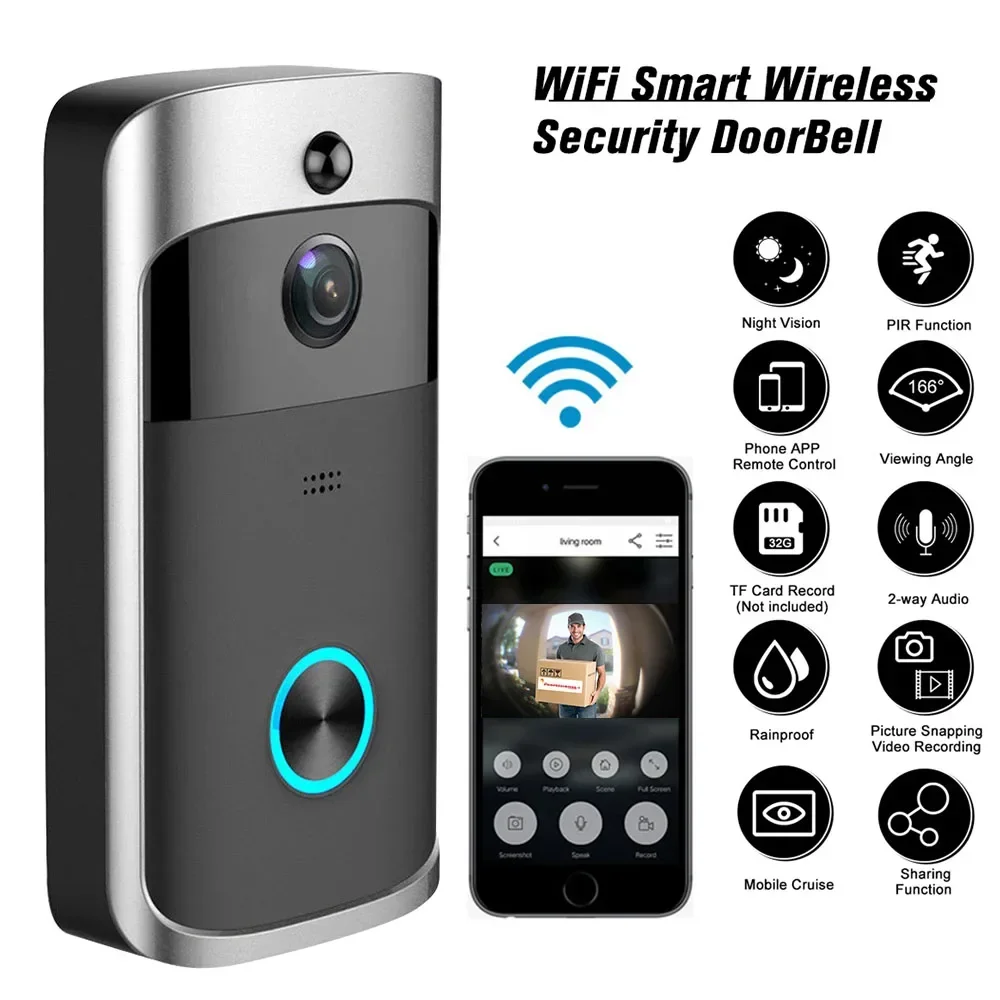 720P HD Smart Home Wireless WI - Home Security Product ulasan dan harga
