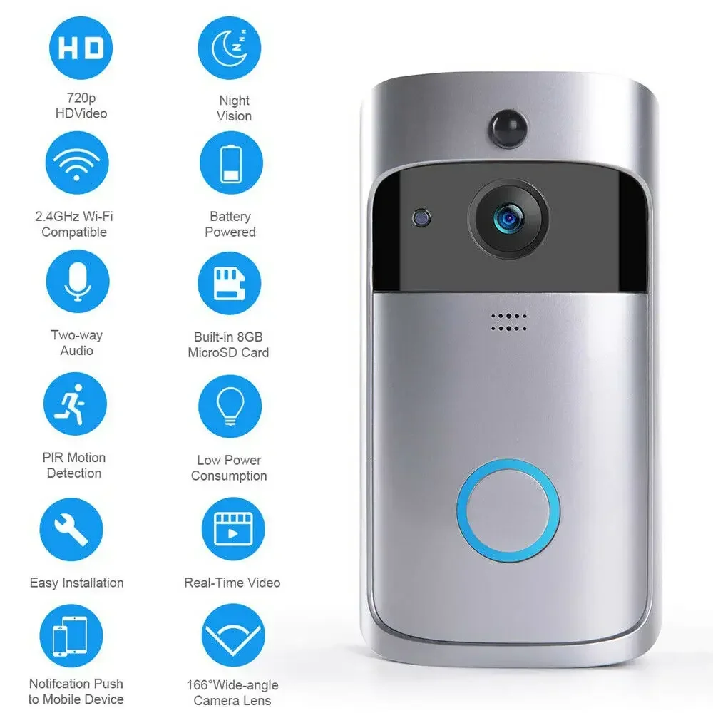 720P HD Smart Home Wireless WI - Home Security Product ulasan dan harga