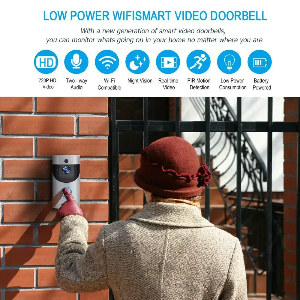 720P HD Smart Home Wireless WI - Home Security Product ulasan dan harga