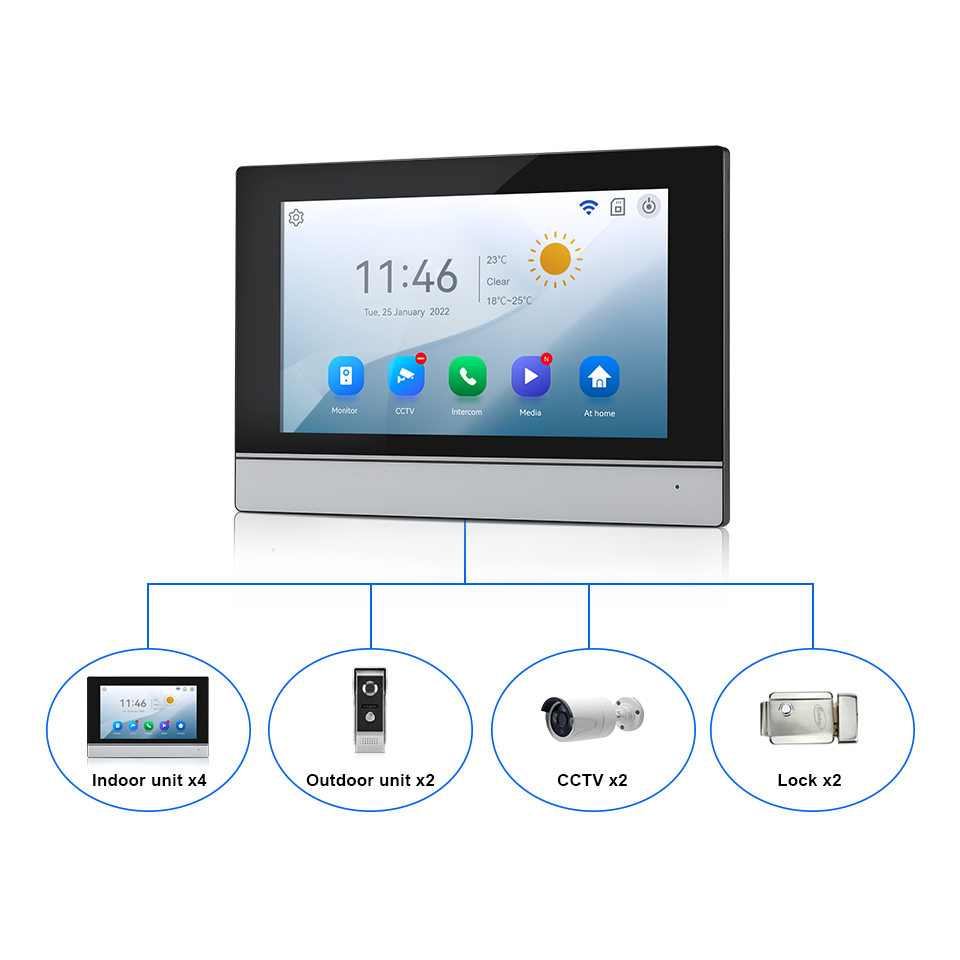 7Inch IPS Screen 2MP  Tuya Rem - Home Security Technician ulasan dan harga