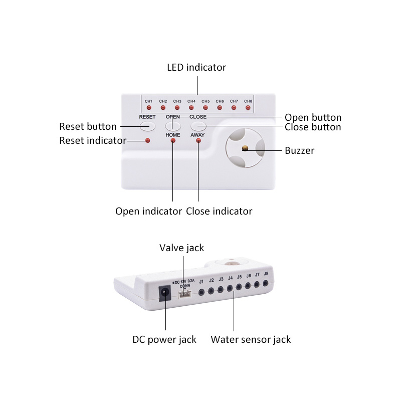 Water Leakage Sensor Smart Lif - Home Security Product ulasan dan harga